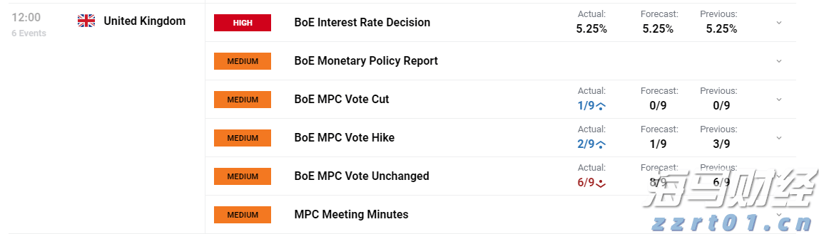 合肥寄递物流监管区域分中心  开展队伍建设