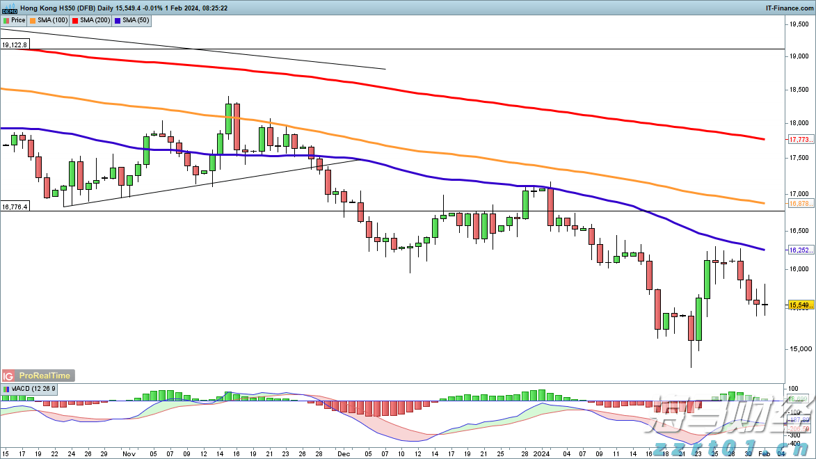 中考前探路中职：安徽新华高级技工学校的教育突围