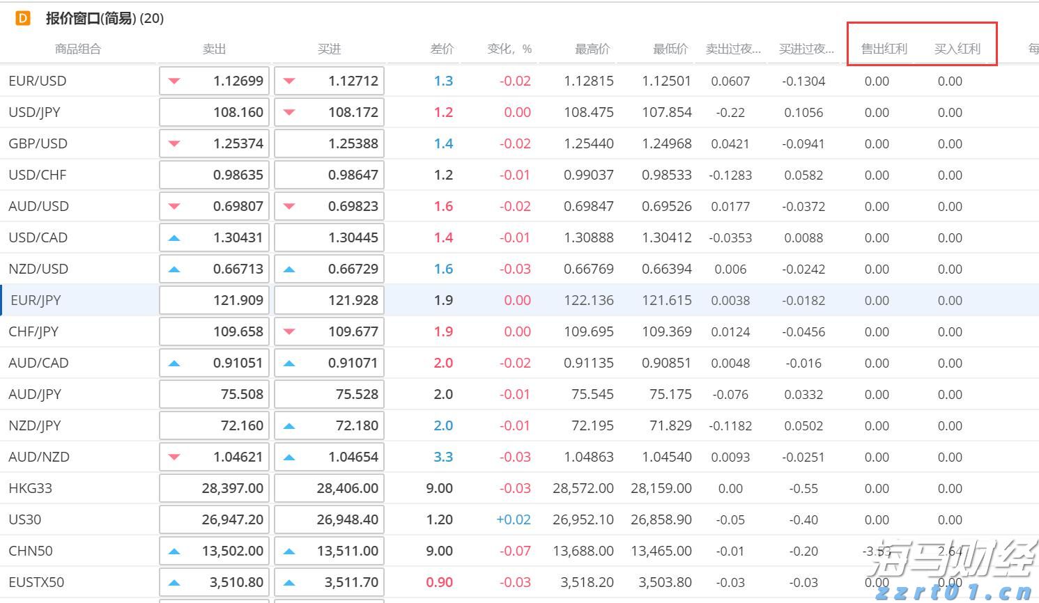 2022年上海市将培育建设100个商业秘密保护示范站（点）、示范区