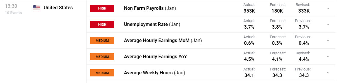 多举措赋能!梅州首单数据知识产权质押融资落地