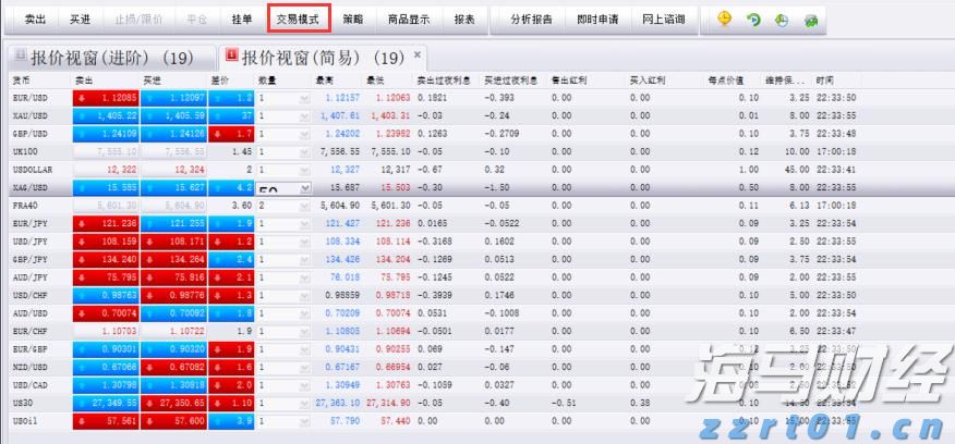 国家统计局：7月我国体育赛事、电影、演出市场活跃