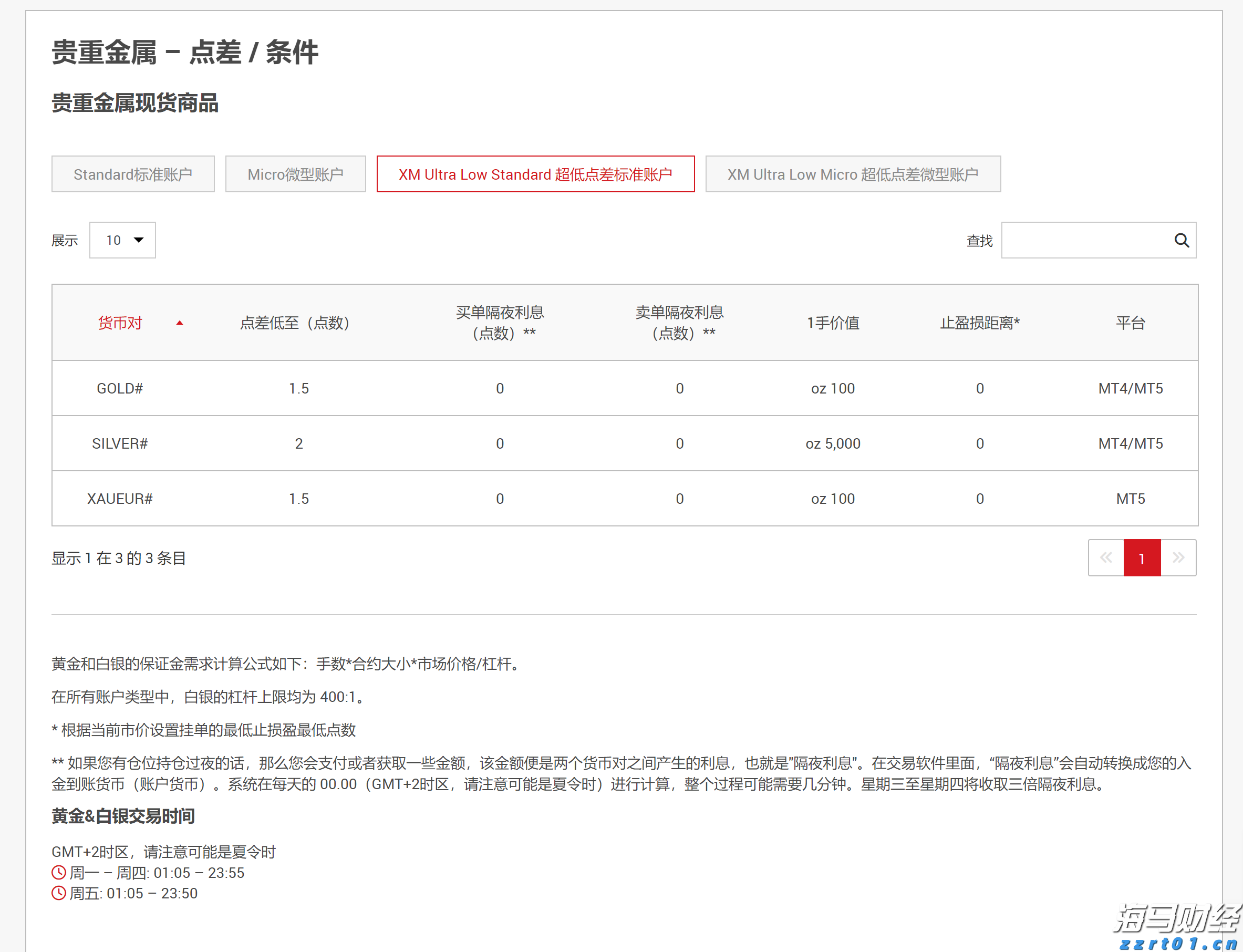 鼓励考生以最佳状态迎考
