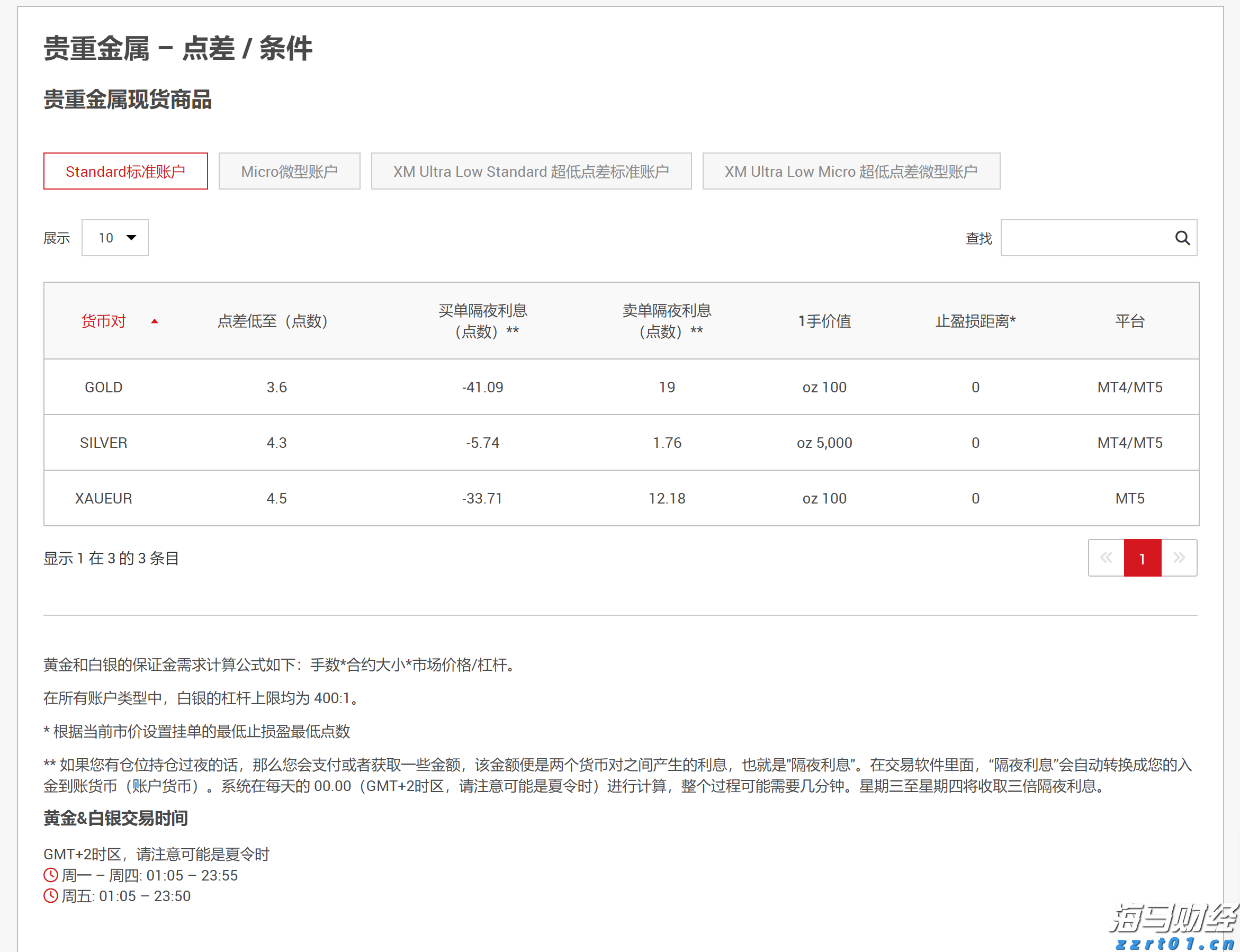 鼓励考生以最佳状态迎考