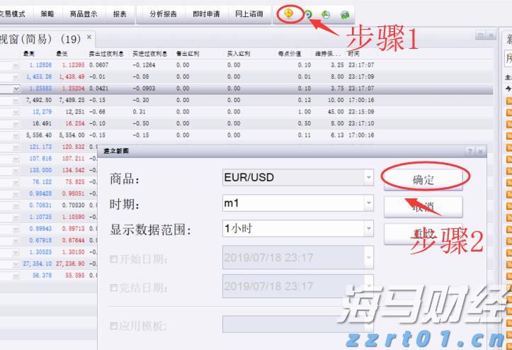 美股异动 | 比特币相关股票普遍下跌 strategy(MSTR.US)下滑超3.4%