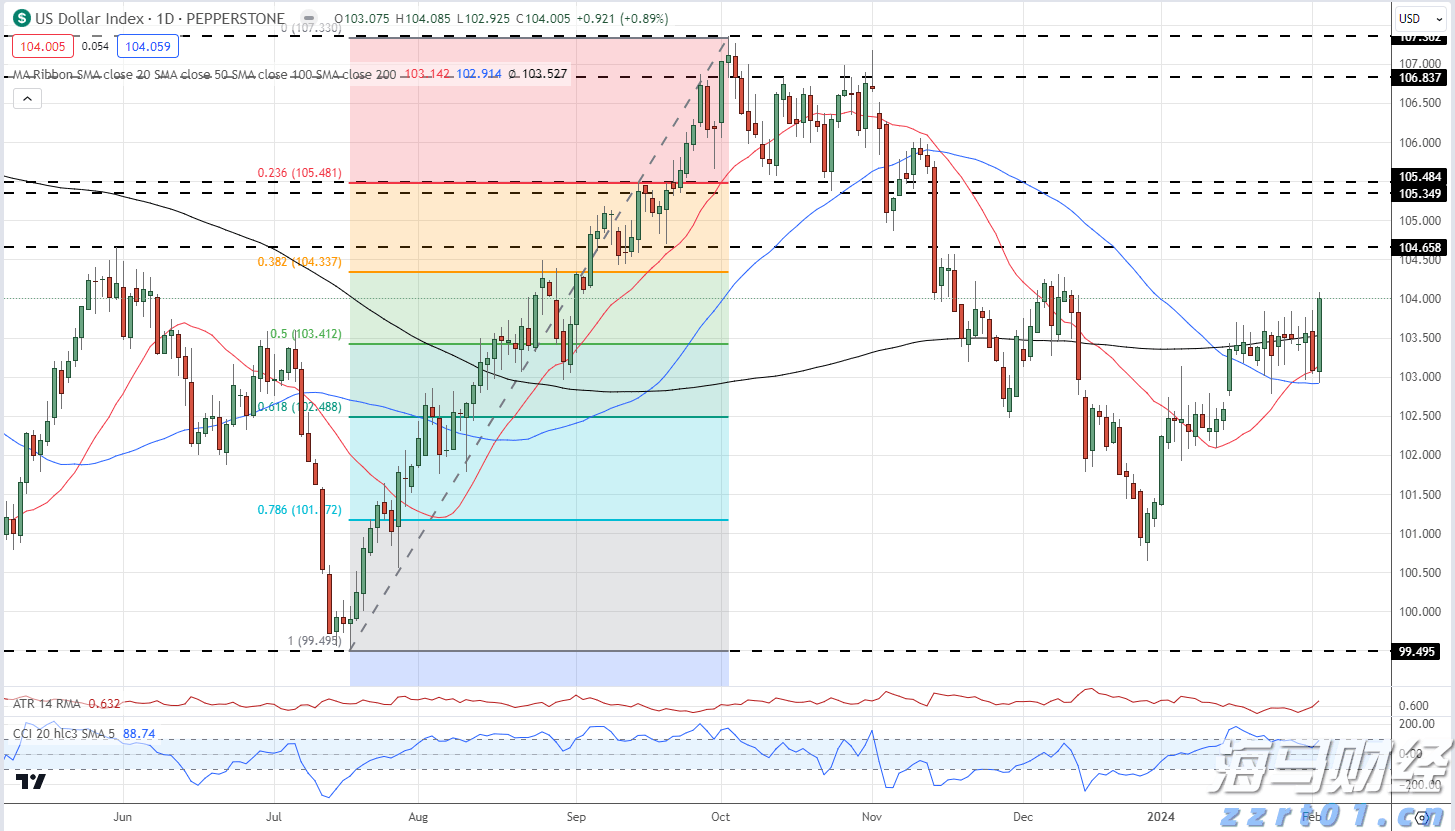 干洗店服装洗漂废水处理设备及工艺方案（服装洗漂废水处理流程）