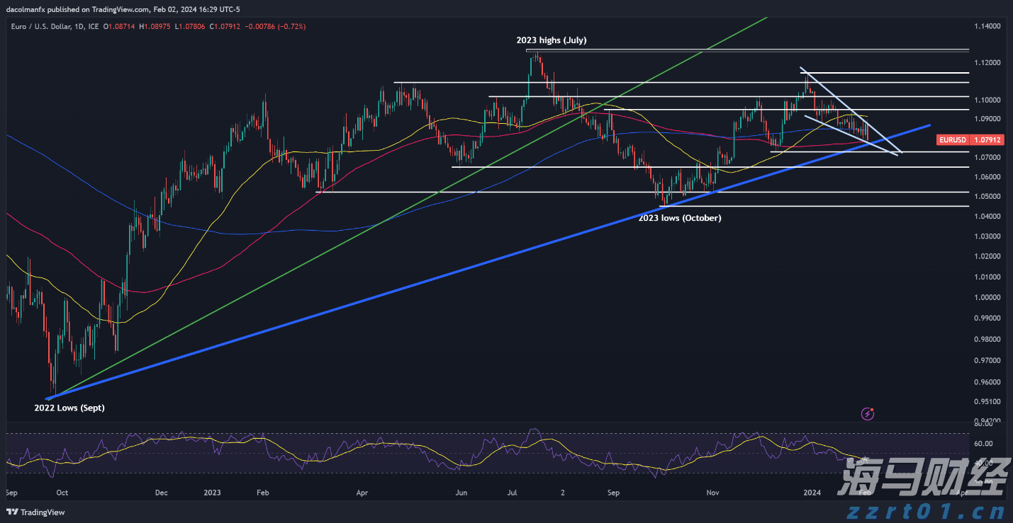 阿尔卡拉斯夺得美网男单冠军并重登世界第一
