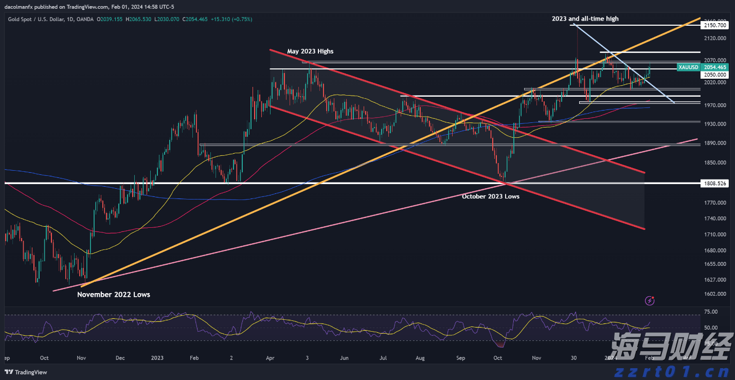 绿氢投资遭遇寒潮! 英国石油(BP.US) 360亿美元的绿氢计划告吹 Fortescue与伍德赛德相继撤回