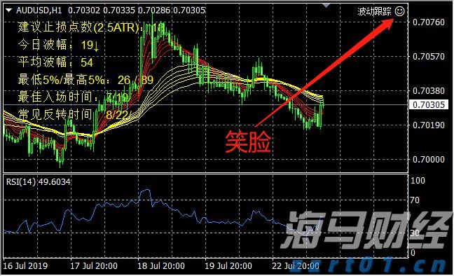 外出游玩与野生鸟禽保持距离 当心鹦鹉热偷袭