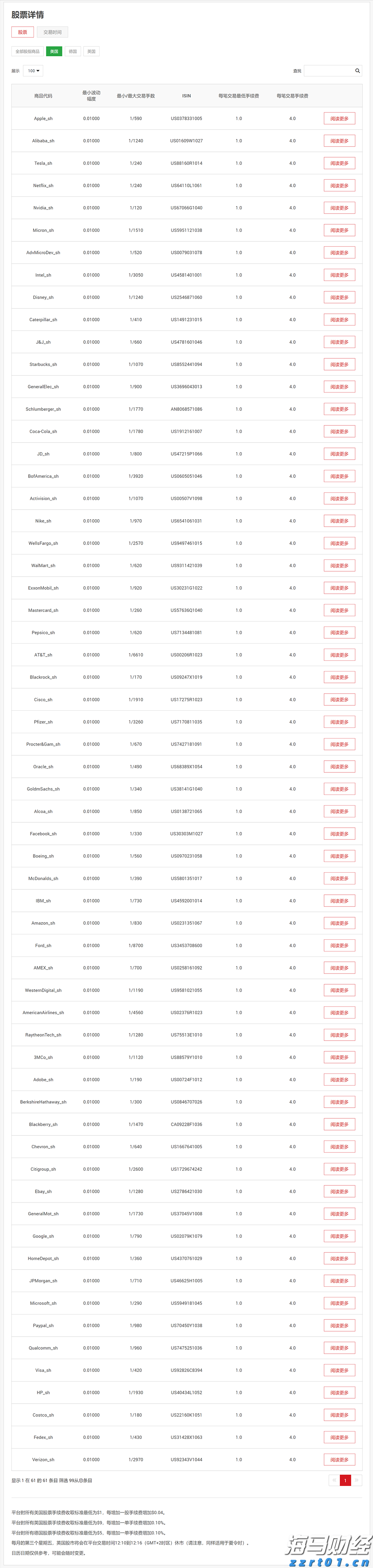 南方农村报：构建全国一流的乡村振兴综合服务平台