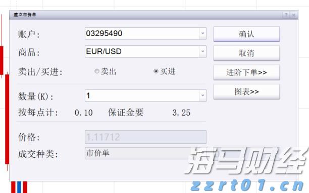 A股开盘速递 | A股小幅高开：沪指涨0.06%，液冷服务器等板块领涨