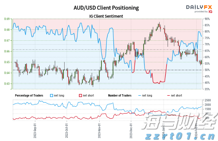 中国移动(00941)公布2025年中期业绩，股东应占利润达842.35亿元，同比增长5.03%