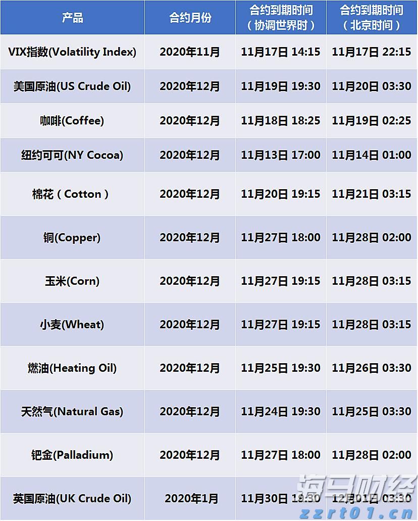 恒生指数公司推出两条恒生科技备兑认购期权策略新指数