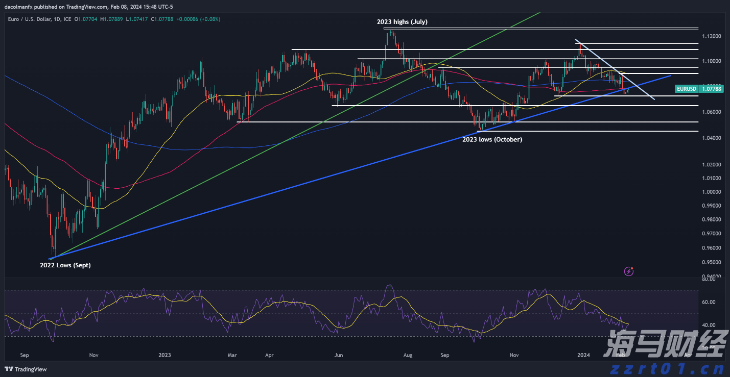 纠正违法行政强制行为，最高法发布涉企行政强制典型案例