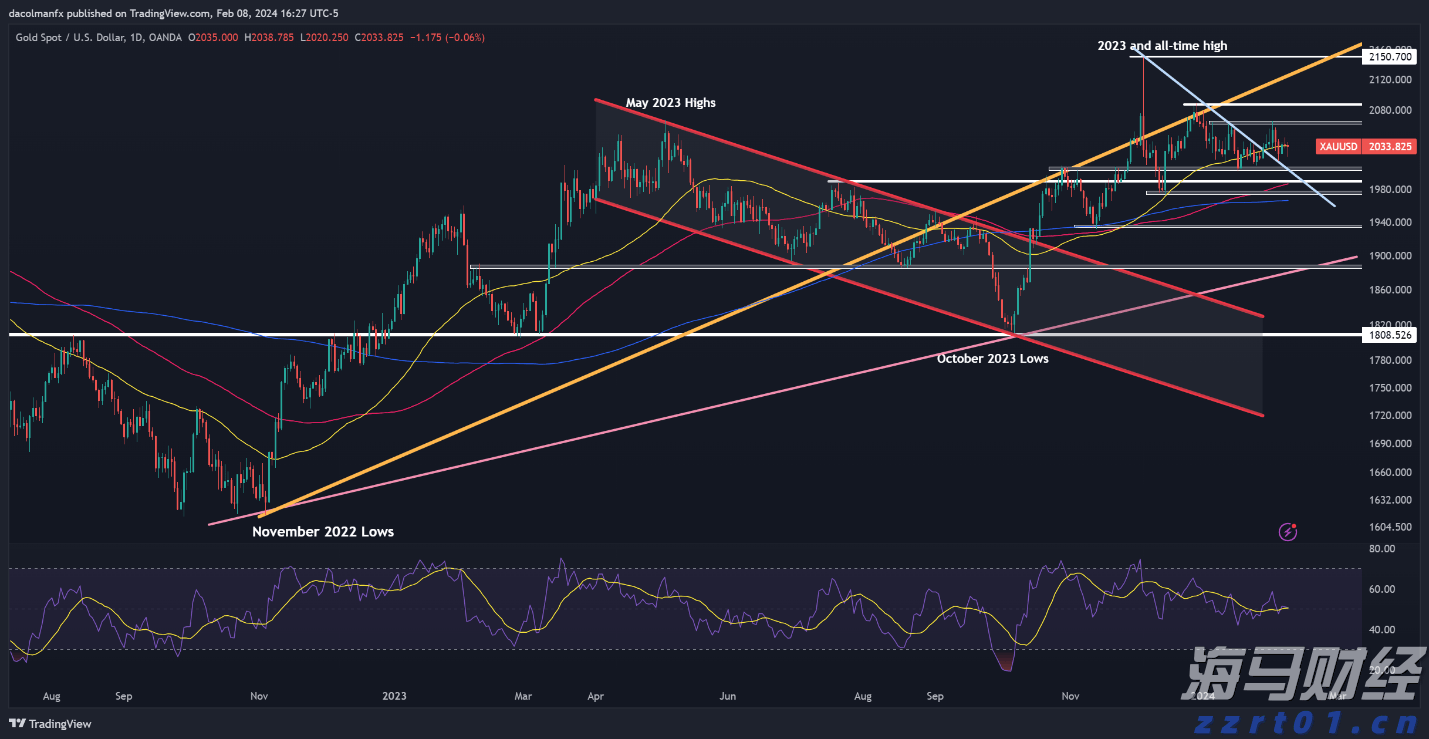 逾500名选手“同台”竞技！“客家筝鸣”第二届梅州市古筝（客家筝）大赛线上初赛启动