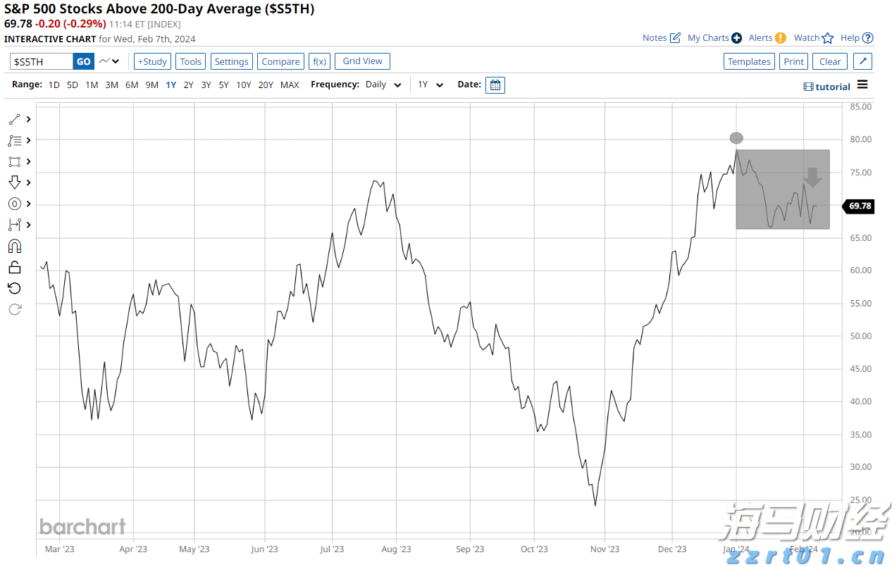 24小时记录！从办公室到田间地头，年轻干部这样“自找苦吃”