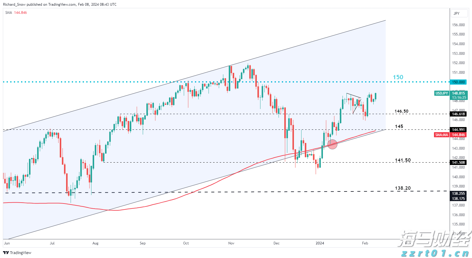桂平市：精准培训提技能 拓宽群众就业渠道