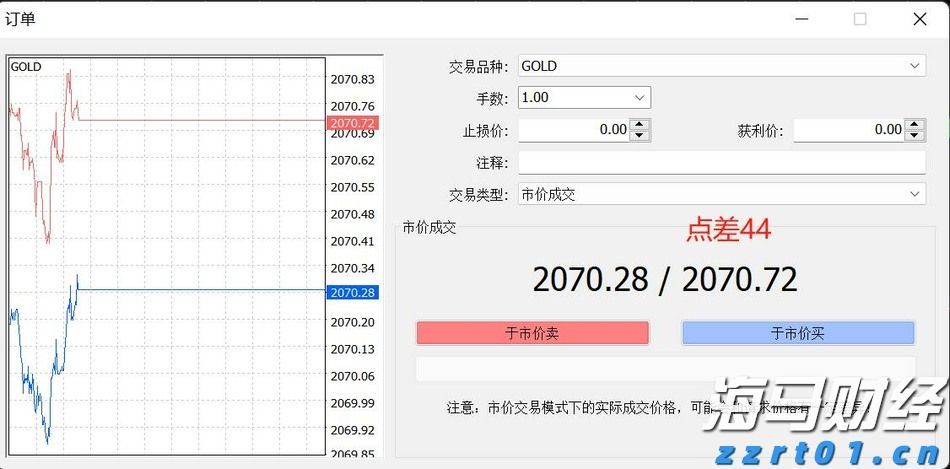 国泰海通：多重因素有望支持中国资产继续表现 战术性超配A股、港股与美股