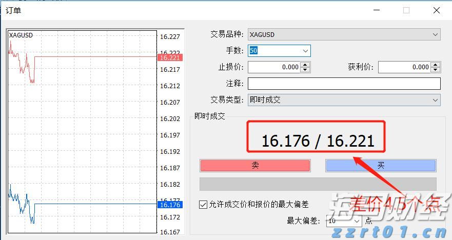 自治区下达我市农田建设项目资金 1.08亿元