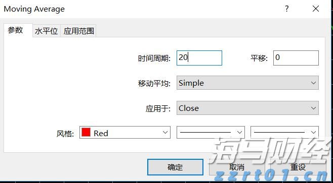 特朗普要求英特尔(INTC.US)CEO辞职 质疑其“利益冲突”