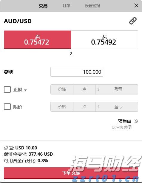 A股午评 | 沪指上涨0.75%突破3600点 医药股表现活跃