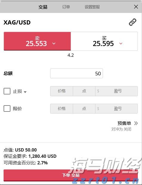 A股午评 | 沪指上涨0.75%突破3600点 医药股表现活跃
