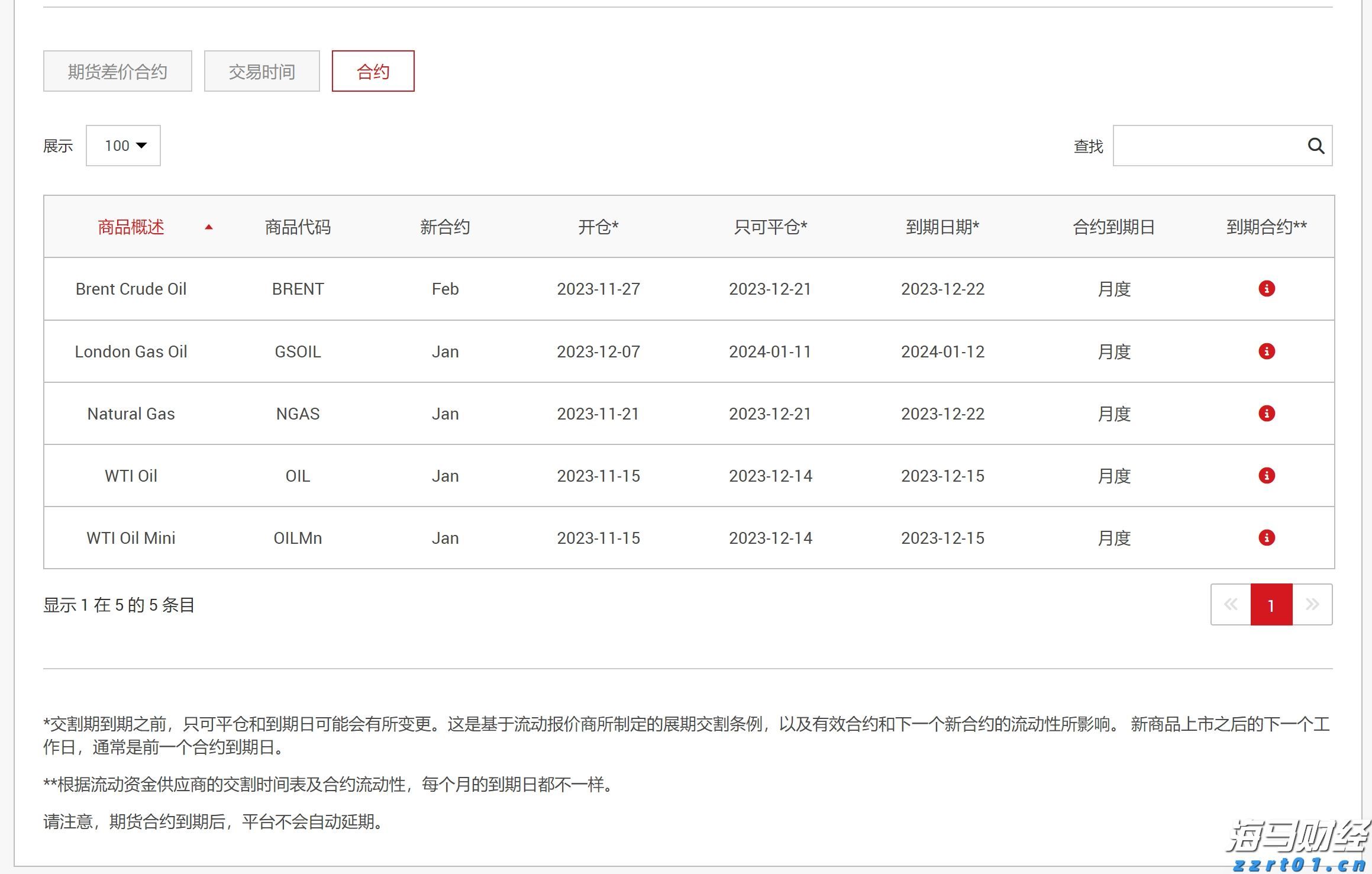 七夕夜，珠海日月贝亮起满屏爱心！
