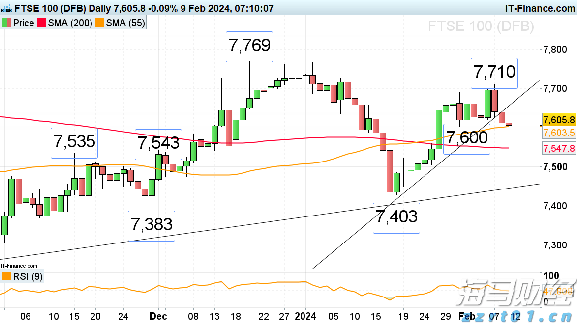 石破茂辞职 日本经济直面哪些挑战？