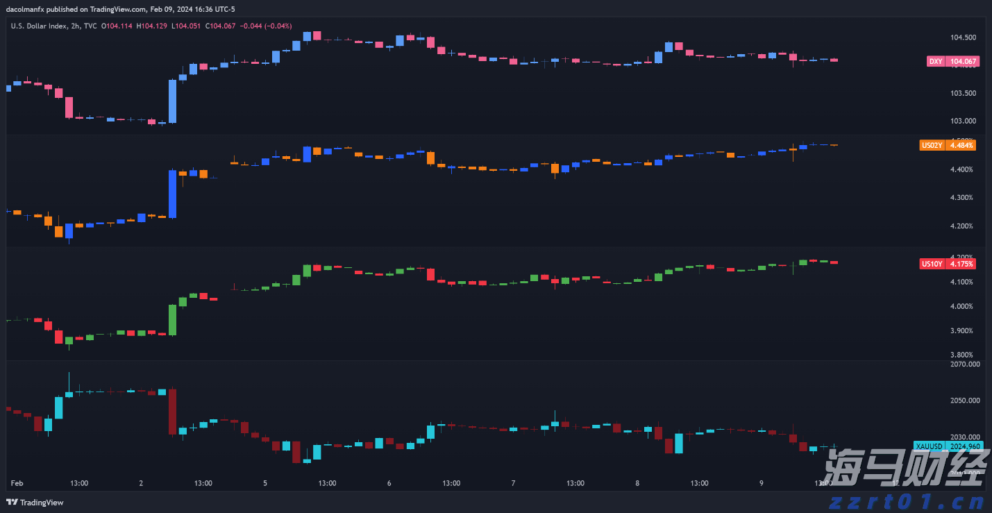 海鲜加工废水处理装置