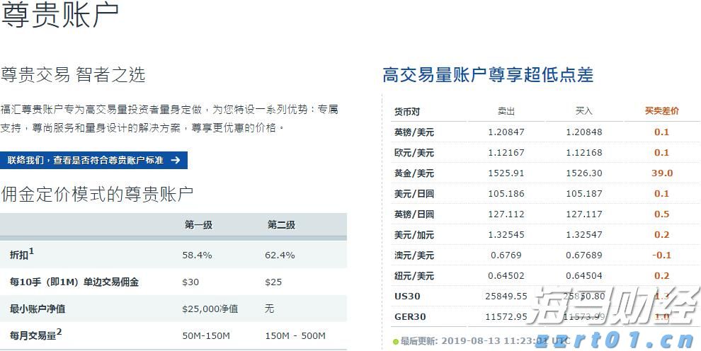 美股前景展望 | 三大股指期货普遍上涨，诺和诺德下调2025年展望