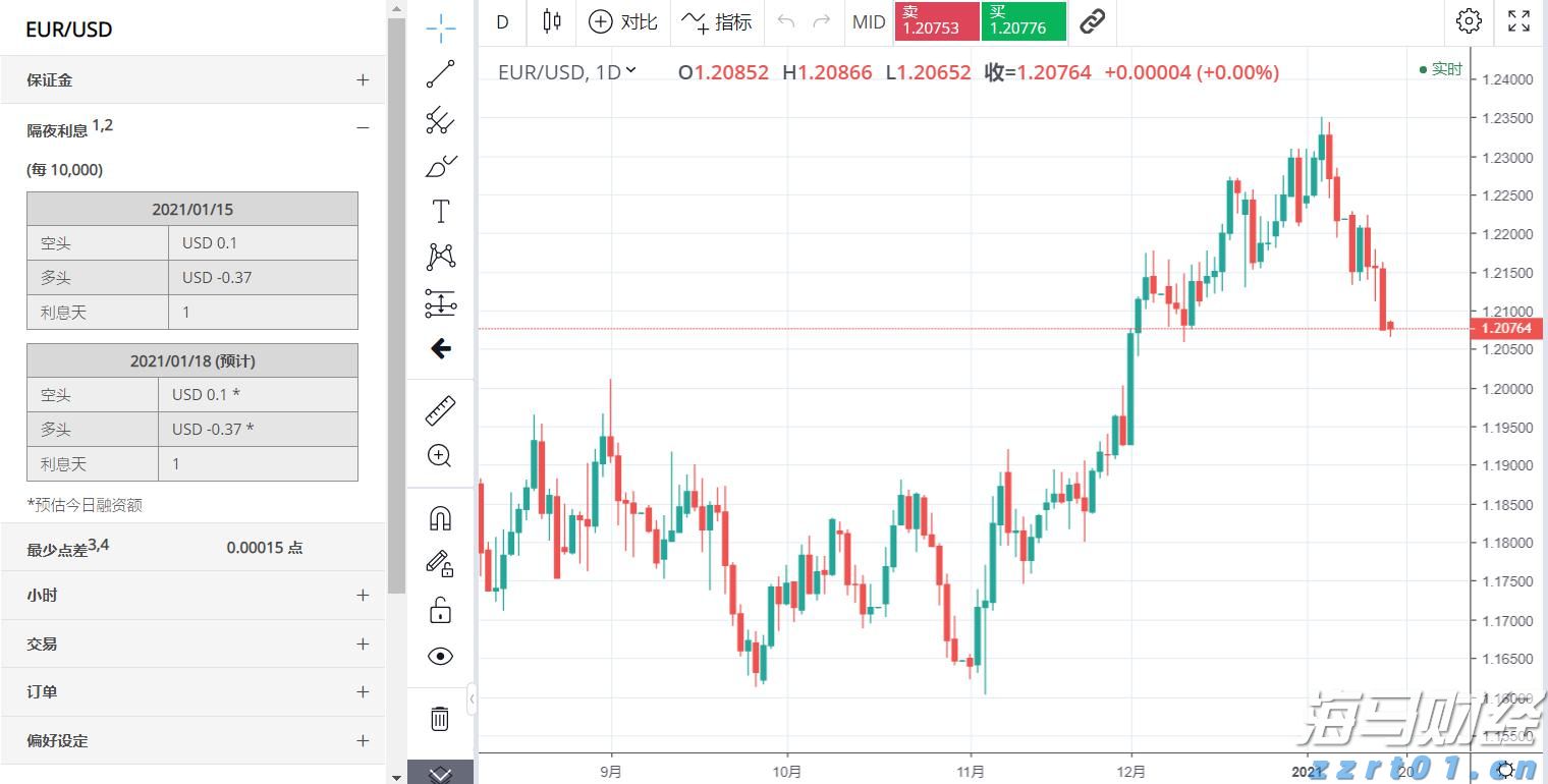 中考美术免费公益辅导：开启艺术升学大门