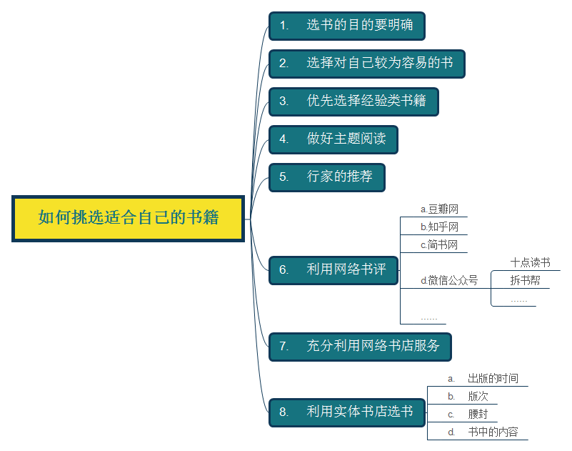 安徽新华以职普融通破局，助中考失利生重启成长赛道