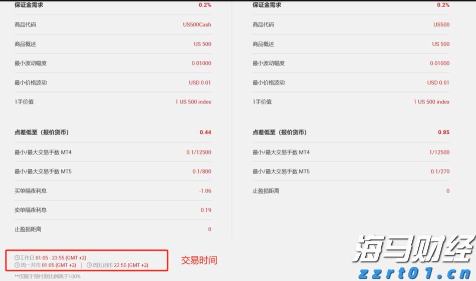安徽拟打造 “双招双引”数字化平台