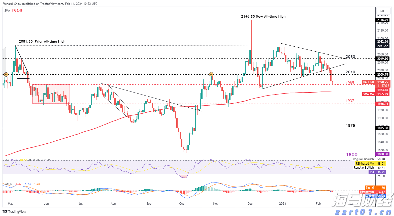 AI热潮推动能源成本飙升!美国最大电网电力费用创161亿美元新高