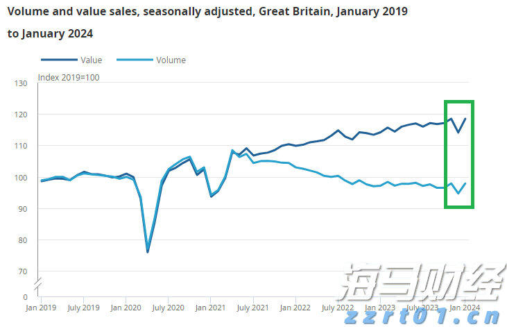 青海省各地持续推动食品安全“两个责任”工作机制走深走实
