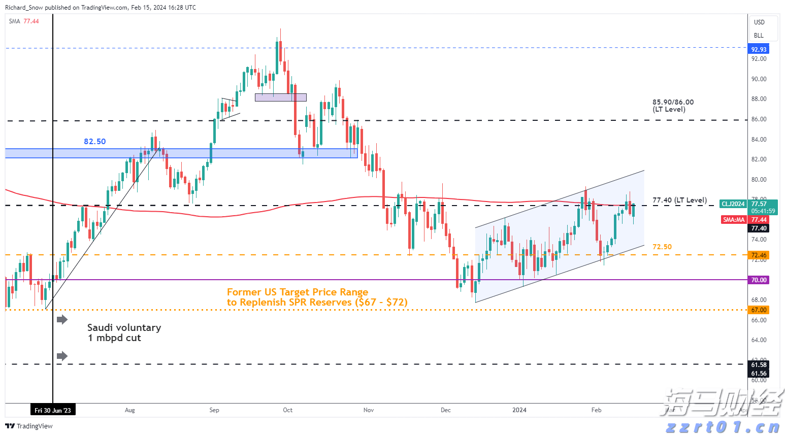 洗浴废水怎么处理好（洗浴废水处理设备及方案）