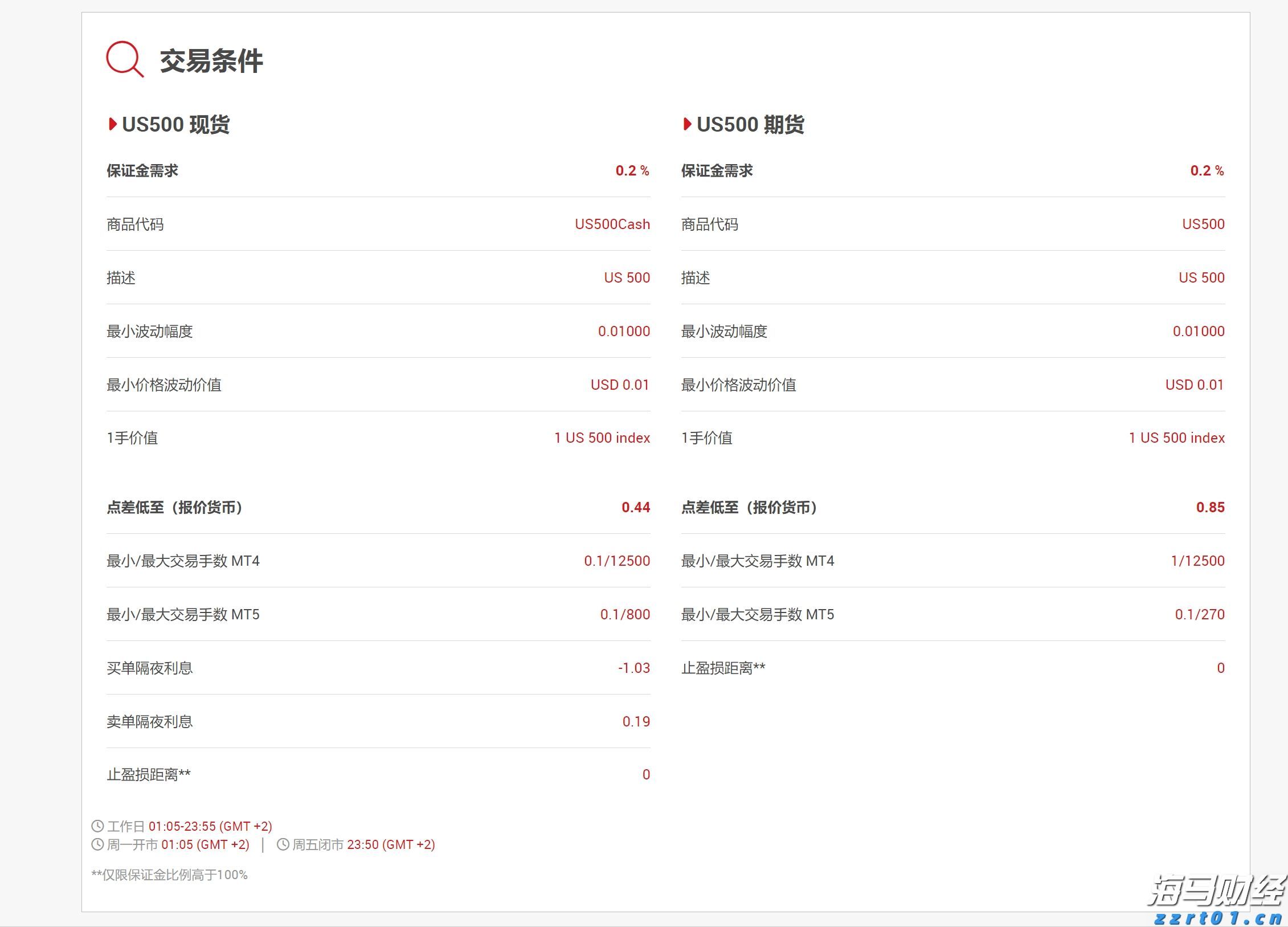 江河水位回落至警戒线下，清远市结束防汛Ⅳ级应急响应