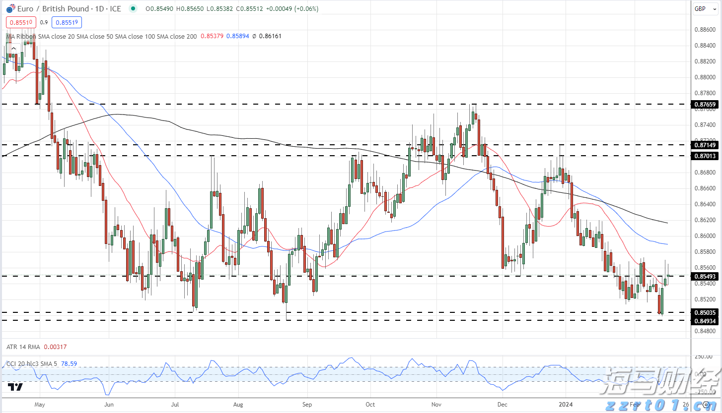 自治区总工会核验组到我市实地核验产改工作