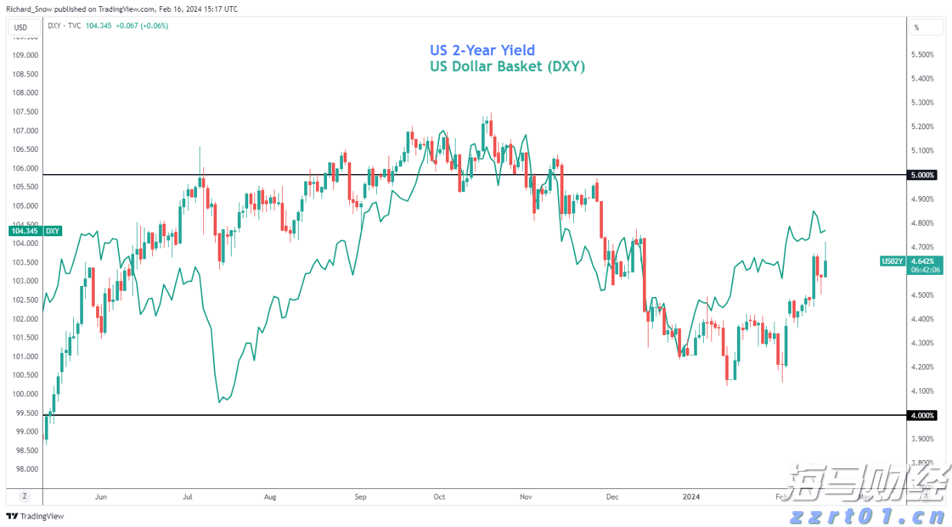 马斯克：特斯拉(TSLA.US)奥斯汀Robotaxi服务将在9月向公众开放
