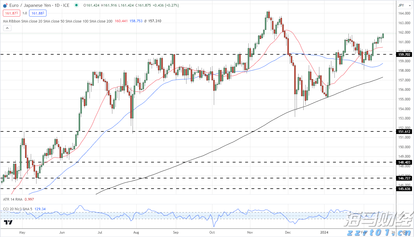 敢为人先，勇立潮头！致敬珠海经济特区45周年