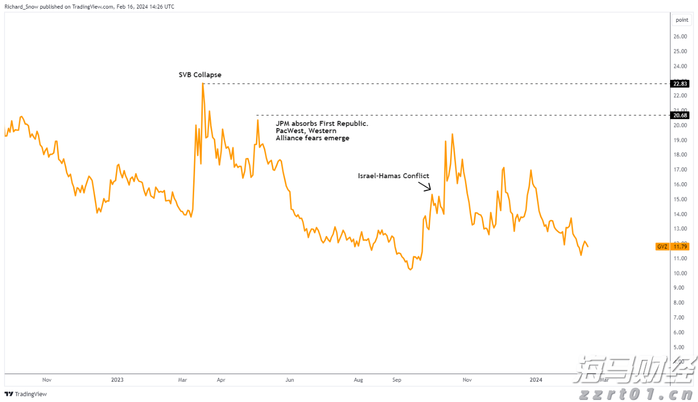 美股动态 | 百时美施贵宝(BMY.US)下跌3% 首席医疗官即将离职