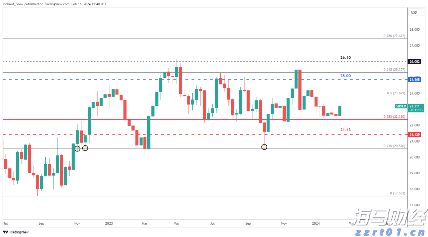 白酒蒸馏废水的原理及怎么处理（白酒生产废水处理工艺方案的选择）