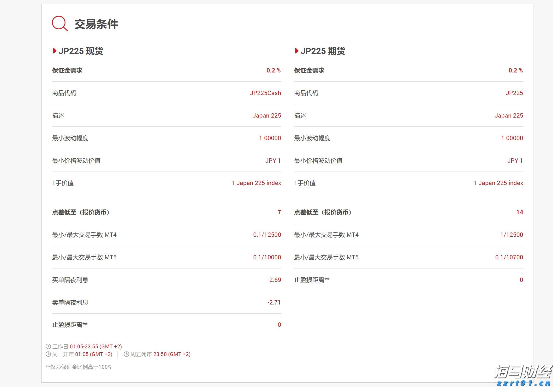 找症结、解难题 云南省市场监管局开展工业产品生产许可证专项督查
