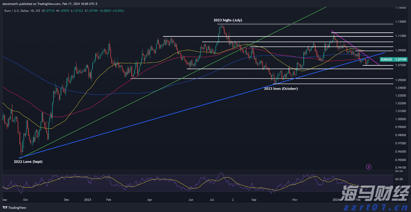 广东技能，中！｜赛场内外看有“技”青年闯“旷野”