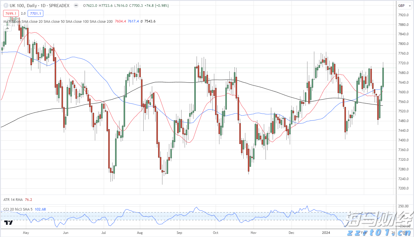 陕西省市场监管局制定出台规划管理办法