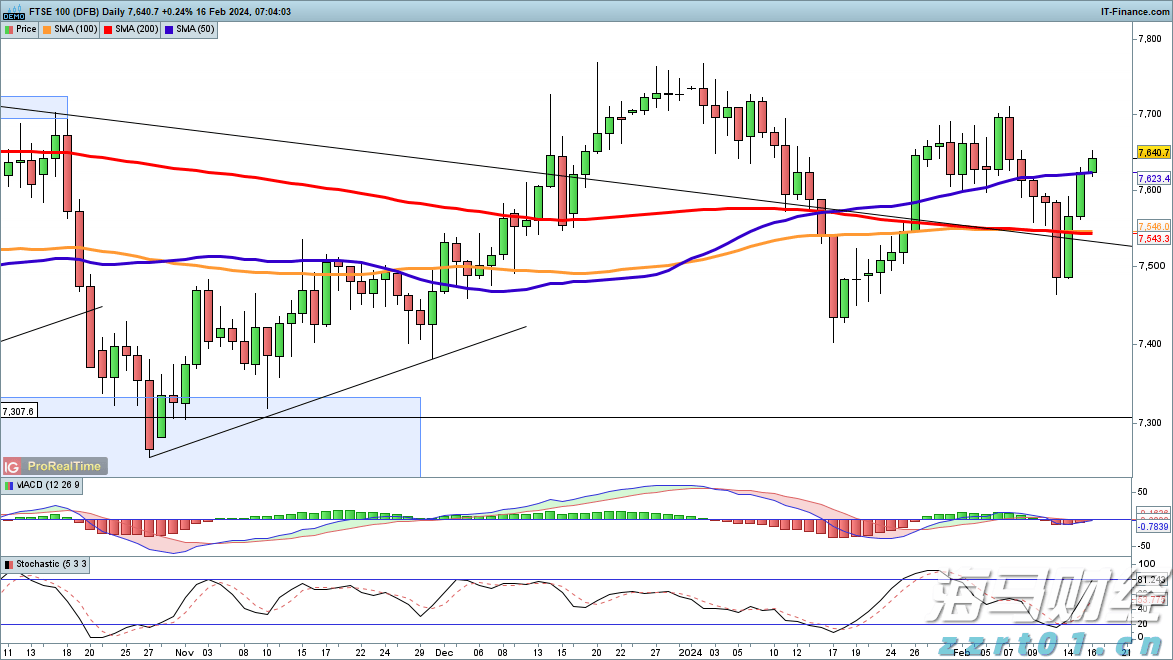北京市发布43项地方标准
