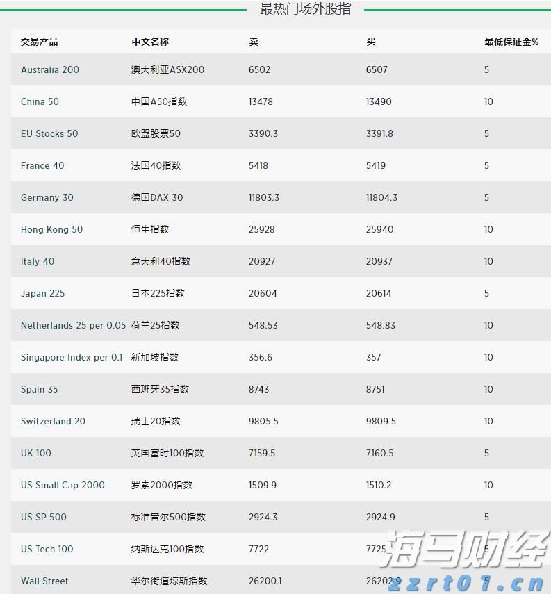 财政部、税务总局对《中华人民共和国增值税法实施条例》草案征求意见