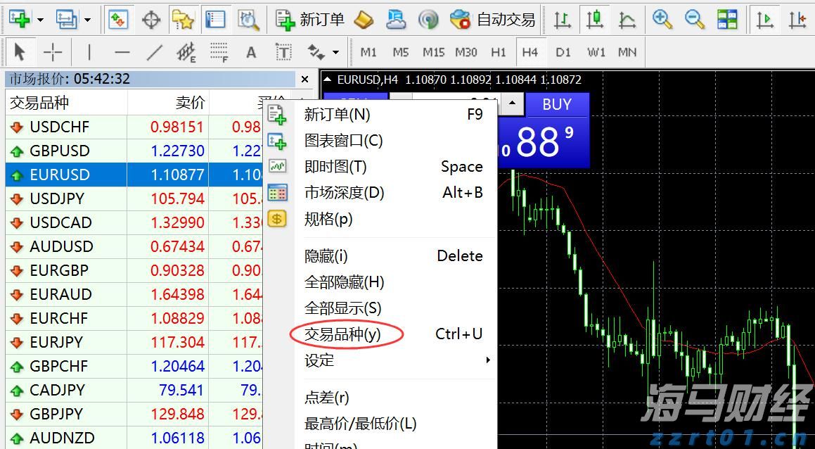 恒生指数公司推出两条恒生科技备兑认购期权策略新指数