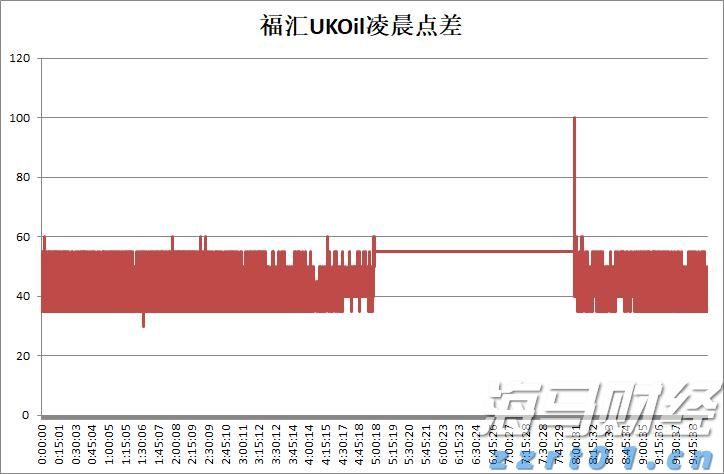 山西大力推行信用监管为优化营商环境再注新活力
