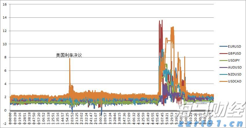 大举投资33亿美元重仓英伟达(NVDA.US)与台积电(TSM.US)，孙正义全力押注AI芯片