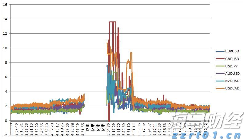 大举投资33亿美元重仓英伟达(NVDA.US)与台积电(TSM.US)，孙正义全力押注AI芯片